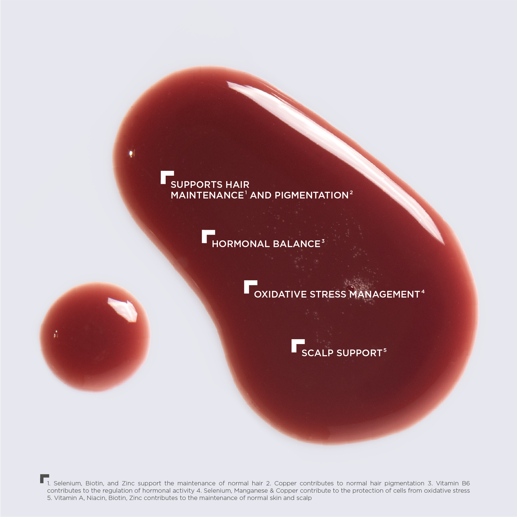 HECH® | Cronrath® HAIR & SCALP ACTIVES<br> 21 Ampoules